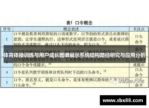 体育体操训练与用户成长图谱展示系统结构路径研究与应用分析